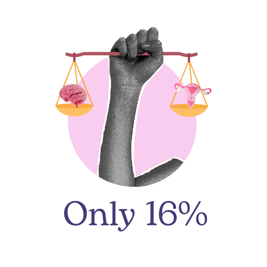 16% statistic