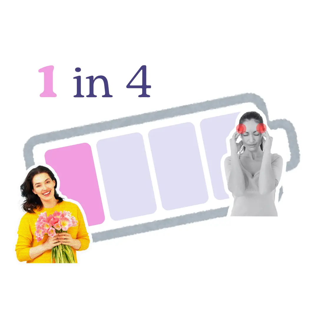 1 in 4 statistic