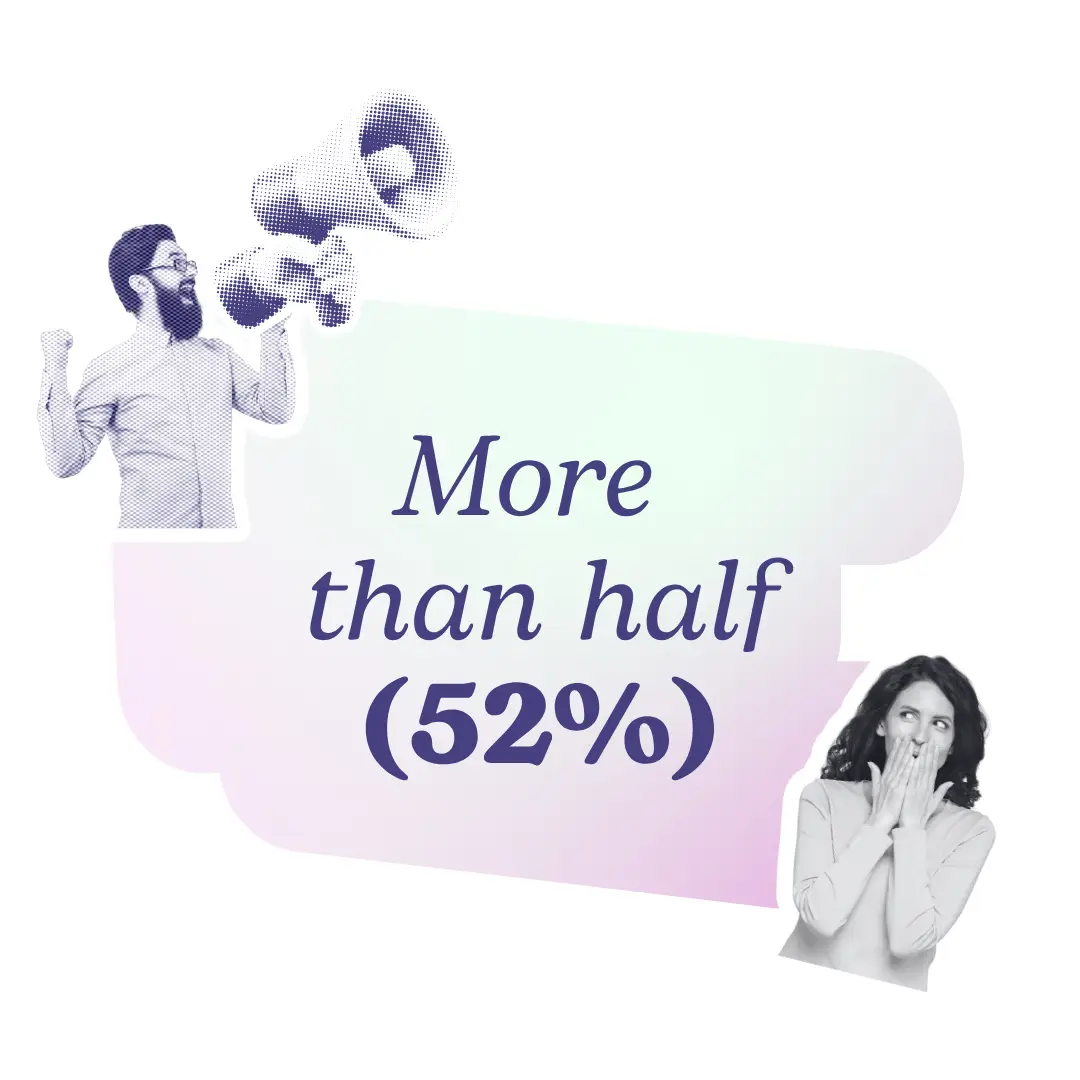 Over 50% statistic
