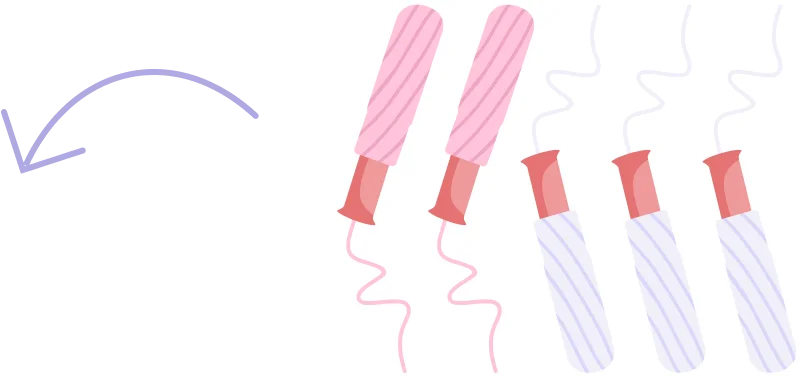 32% of people